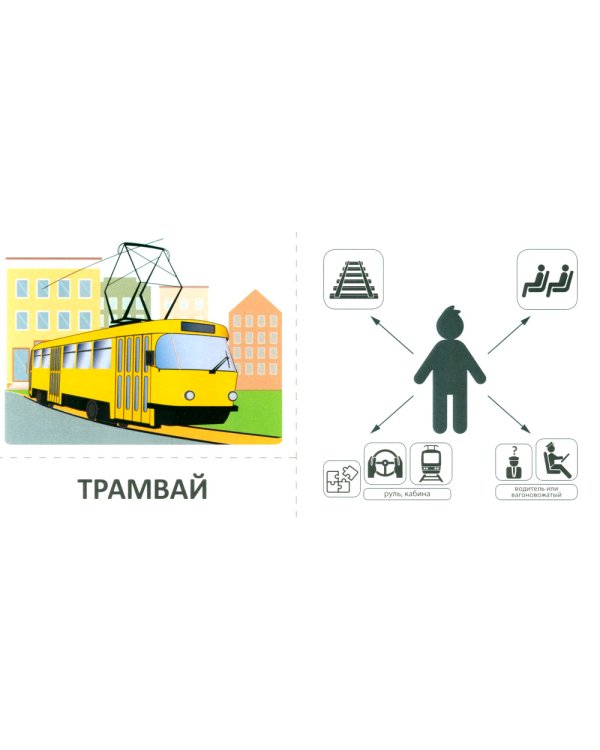 Учебно-игровой комплект. Транспорт (Комплект)
