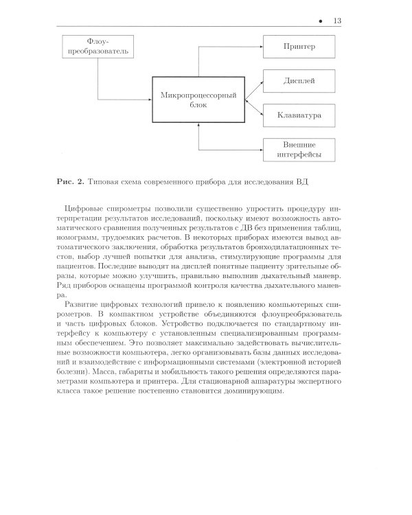Спирометрия: руководство для врачей. 5-е изд., перераб. и доп