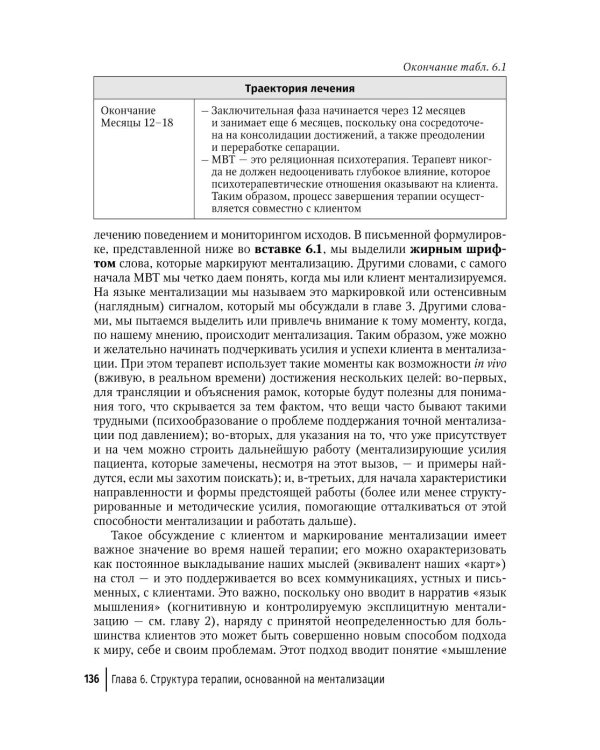 Ментализация в психотерапии. Практическое руководство