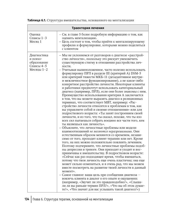 Ментализация в психотерапии. Практическое руководство