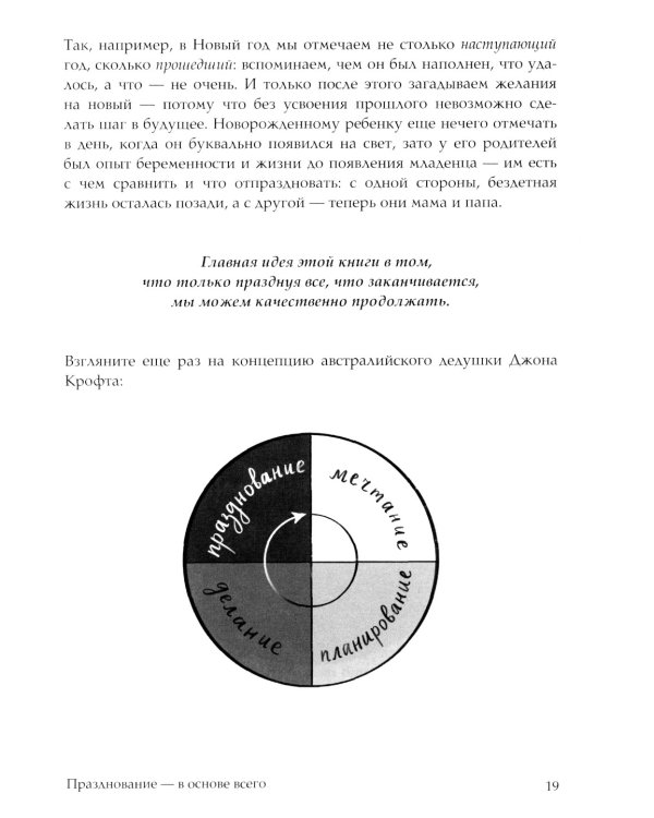 Время праздновать! Книга-лекарство от обесценивания, суеты и "дня сурка"