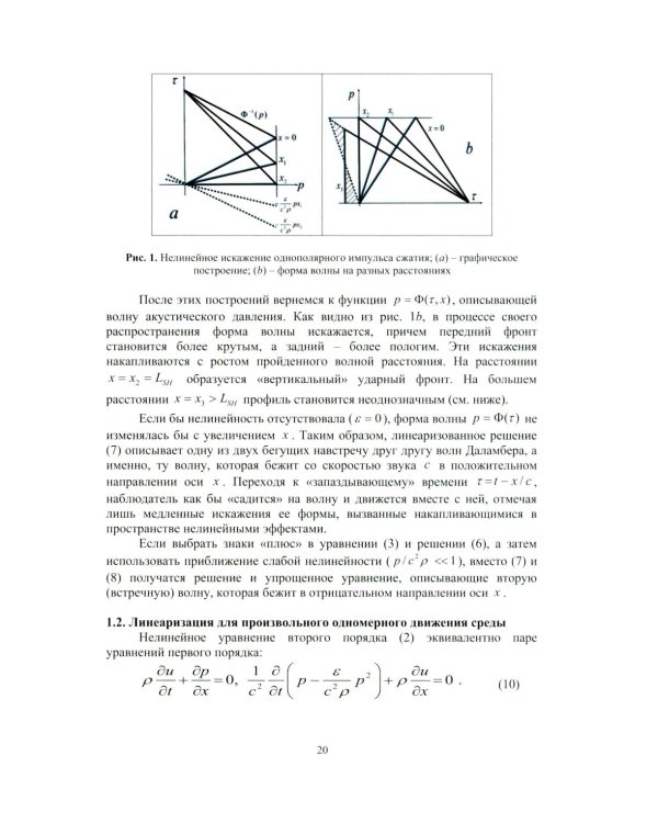Нелинейная акустика: монография