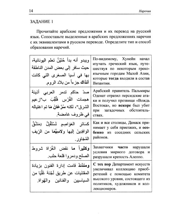 Наречия и другие способы передачи обстоятельства в арабском литературном языке: учебное пособие