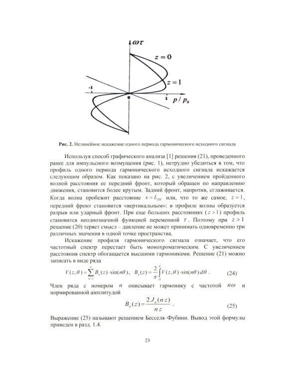 Нелинейная акустика: монография