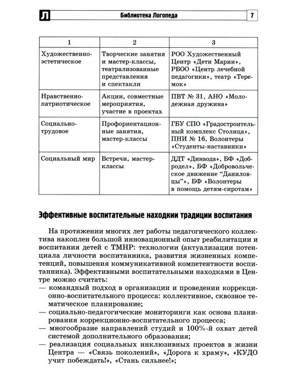 Программа воспитания, социализации и нравственного развития воспитанников с интеллектуальной недостачностью