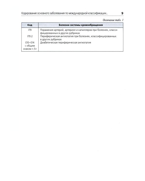 Высокие ампутации нижних конечностей при гангрене: Учебное пособие