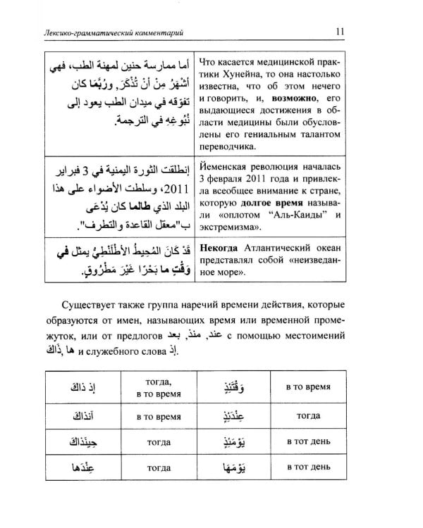 Наречия и другие способы передачи обстоятельства в арабском литературном языке: учебное пособие