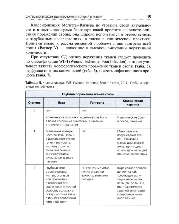 Высокие ампутации нижних конечностей при гангрене: Учебное пособие