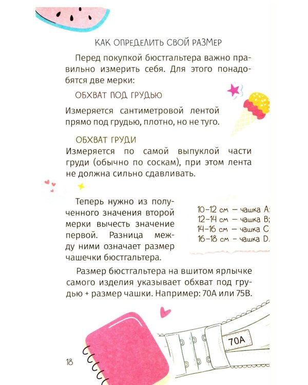 Между нами, девочки
