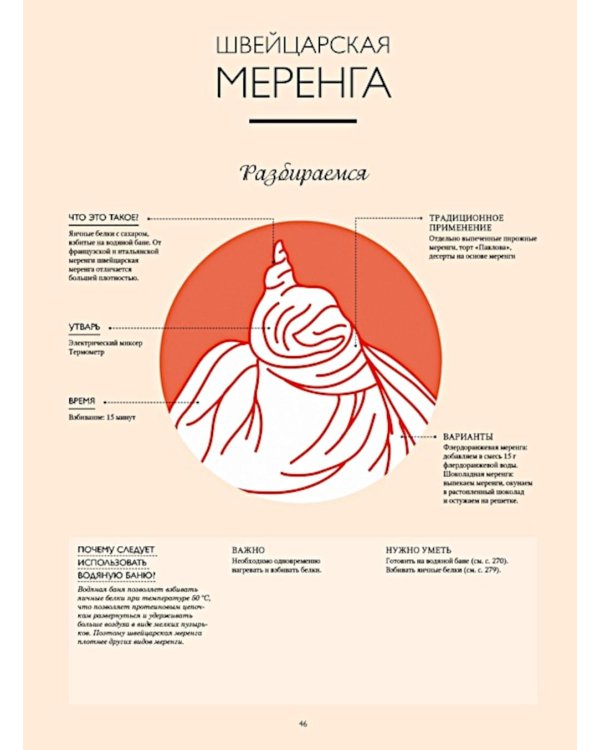 Большая книга кондитера: Торты, пирожные, десерты. Учимся готовить шедевры (+ подарочный пакет)