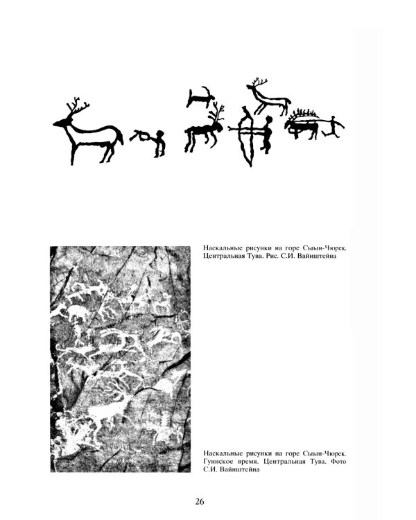 Тюркские народы Восточной Сибири