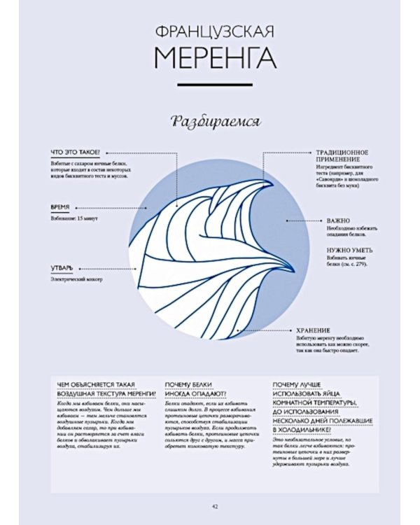 Большая книга кондитера: Торты, пирожные, десерты. Учимся готовить шедевры (+ подарочный пакет)