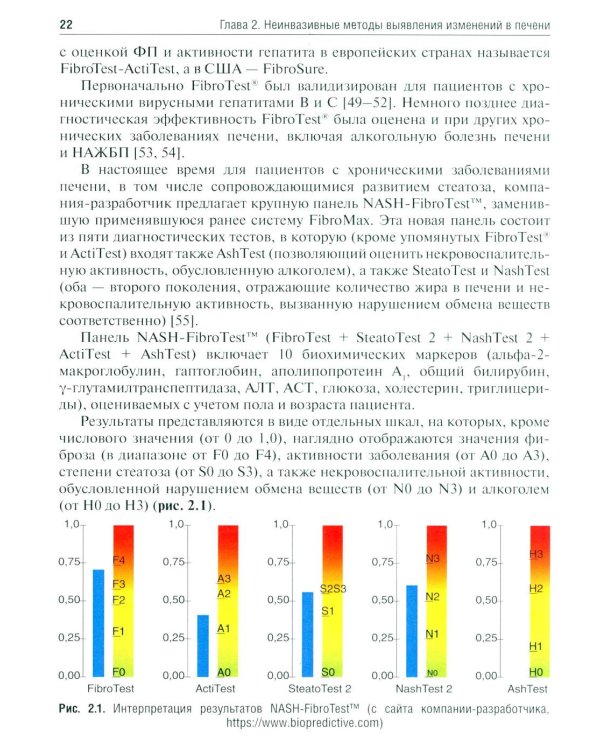 Методы оценки фиброза печени в клинической практике: Учебное пособие