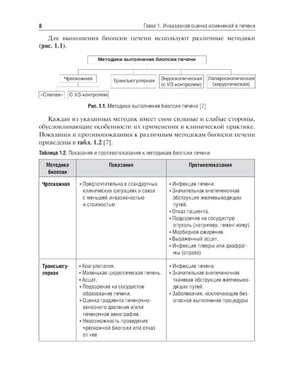 Методы оценки фиброза печени в клинической практике: Учебное пособие