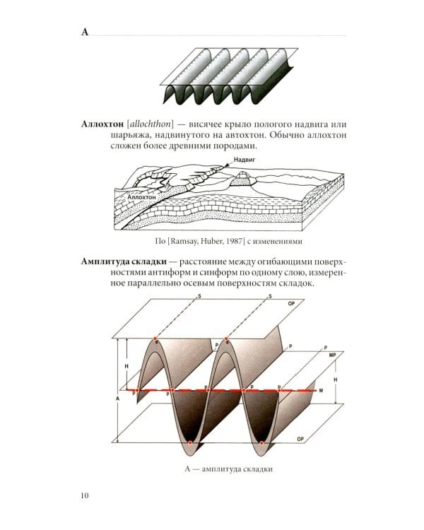 Структурная геология: иллюстрированный терминологический словарь: Учебное пособие. 2-е изд