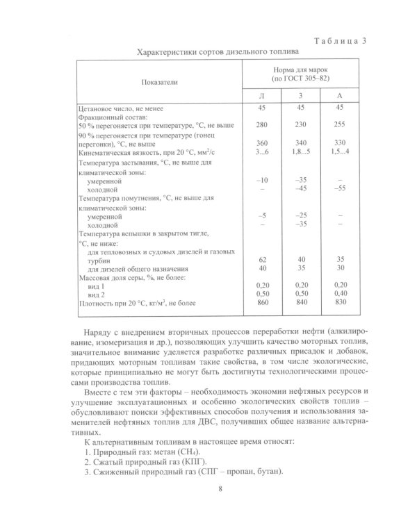 Альтернативные виды топлива для судовых дизелей: монография