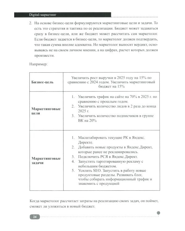 Digital-маркетинг массового поражения. От основ до практических кейсов