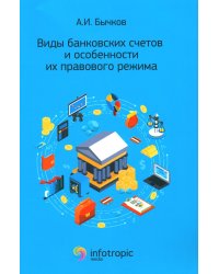 Виды банковских счетов и особенности их правового режима