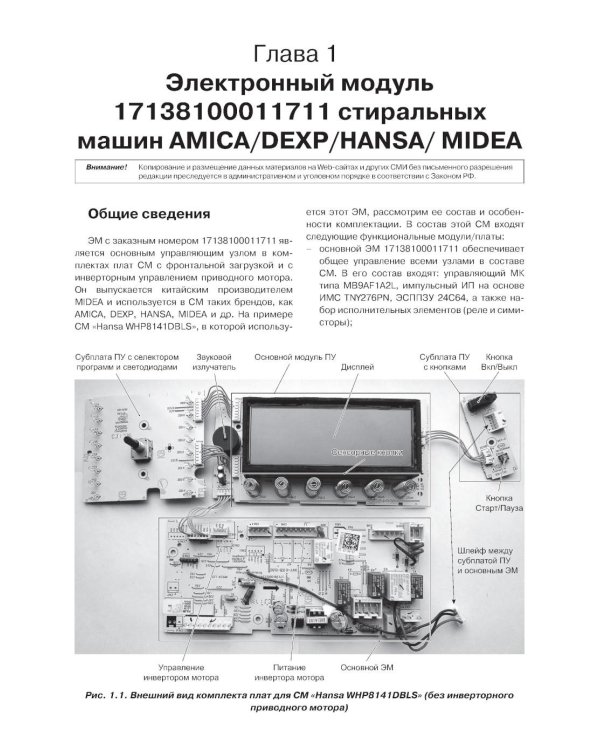 Электронные модули производства КНР  для стиральных машин. Вып. 168