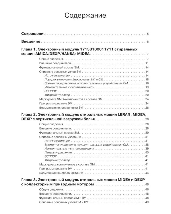 Электронные модули производства КНР  для стиральных машин. Вып. 168