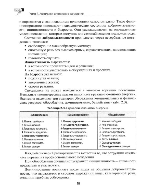 Управление выгоранием: руководство