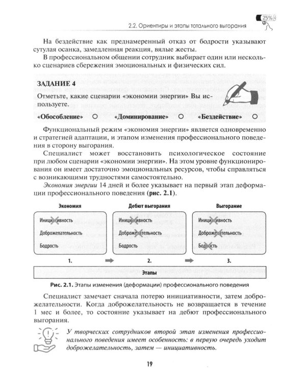 Управление выгоранием: руководство