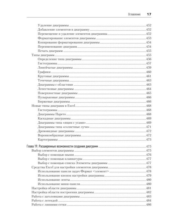 Библия Excel 365