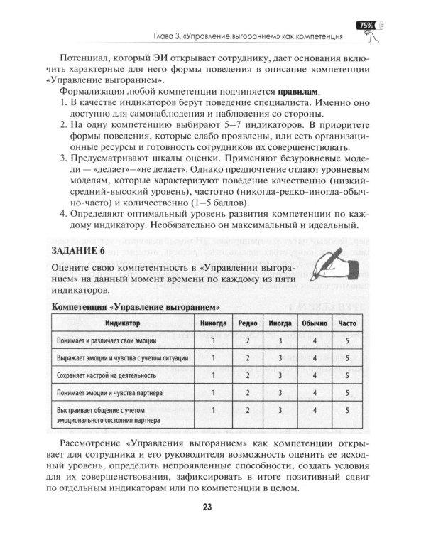 Управление выгоранием: руководство