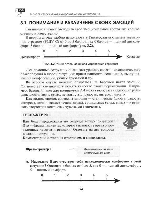 Управление выгоранием: руководство