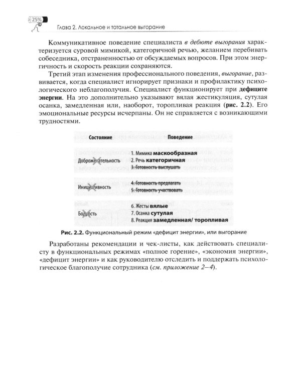 Управление выгоранием: руководство