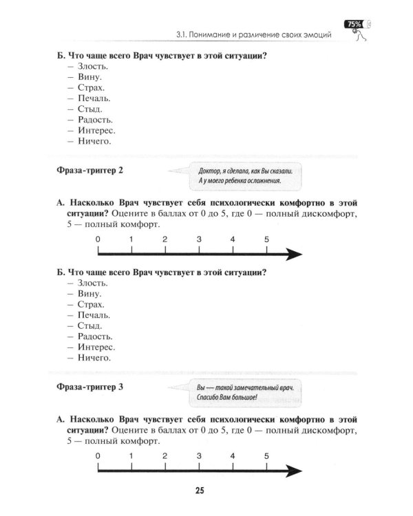 Управление выгоранием: руководство