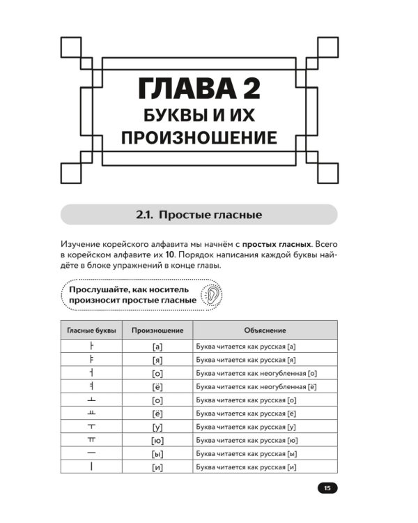 Самоучитель корейского языка от школы HANI