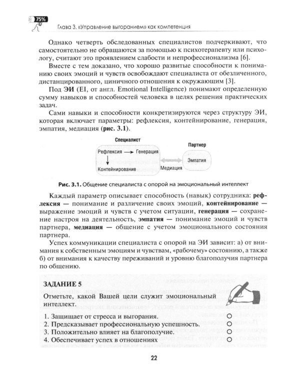 Управление выгоранием: руководство