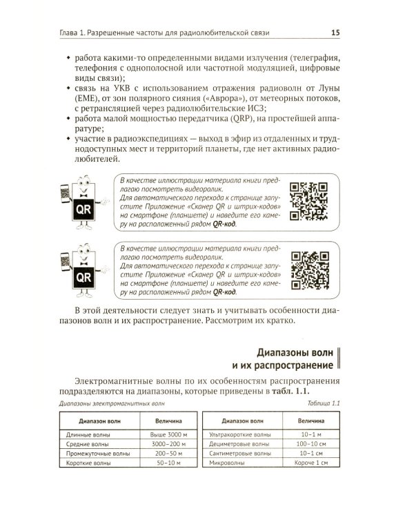 Радиосвязь. От азов до создания  практических устройств. 2-е изд