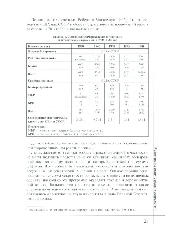 Ракеты и люди. Лунная гонка. Т. 4