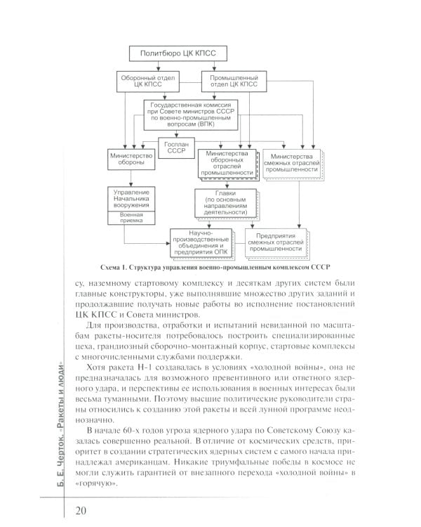 Ракеты и люди. Лунная гонка. Т. 4