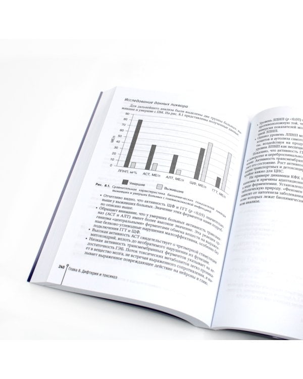 Биохимические показатели крови при инфекционных заболеваниях