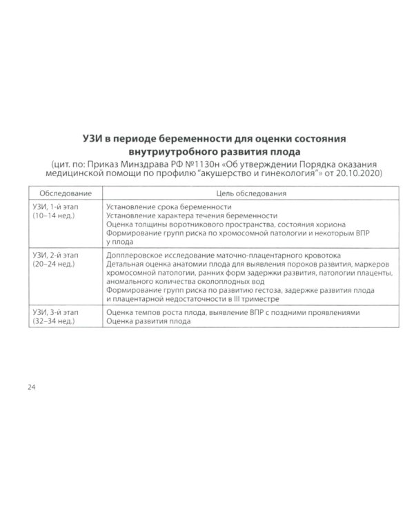 Нормы в педиатрии. Справочник. 13-е изд., доп