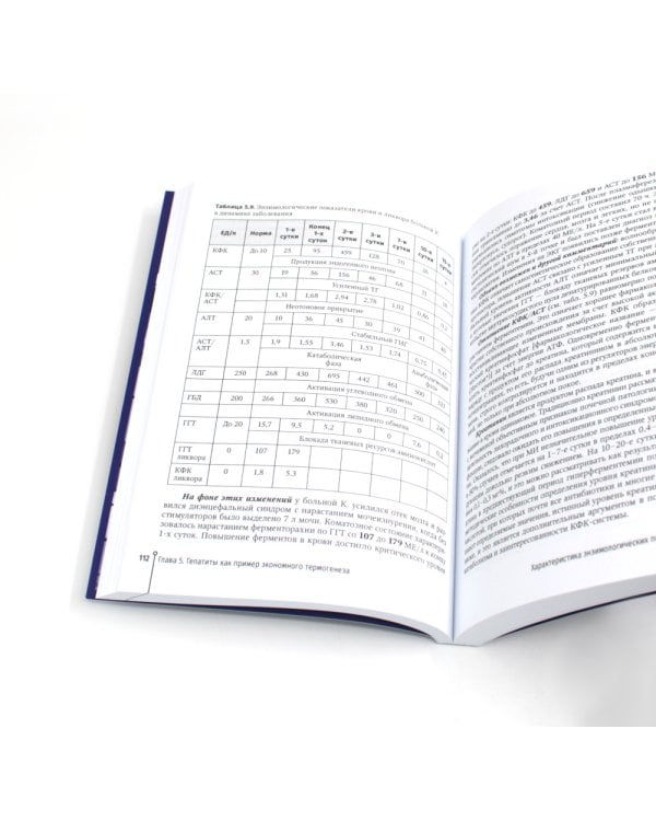 Биохимические показатели крови при инфекционных заболеваниях