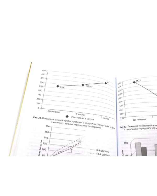 Мукополисахаридозы у детей: дифференциальная диагностика и лечение: Учебное пособие для врачей
