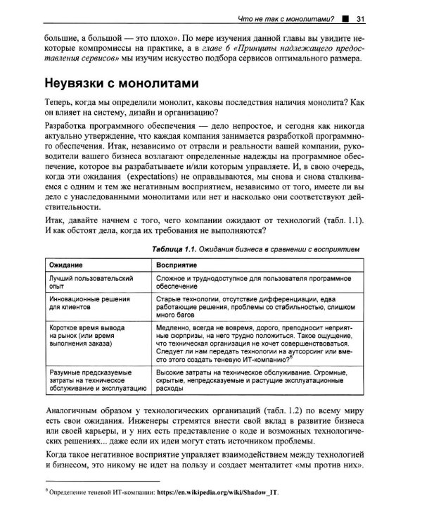 Принципы модернизации программных архитектур