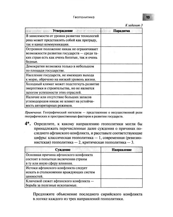 Политическая география: Практикум для студентов ВУЗов