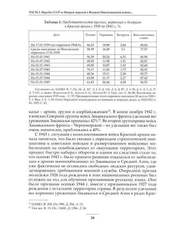 Дополнительное изображение книги «Народы Советского Союза и Великая Победа. 1941-1945. 2-е изд., стер»