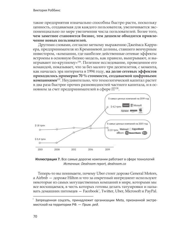 Анти-венчур. Как работает финансирование стартапов в США и почему на смену венчурому капиталу приходят новые модели
