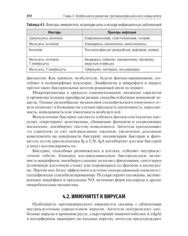 Общая иммунология с основами клеточной, молекулярной и клинической иммунологии: Учебное пособие. 2-е изд., перераб.и доп