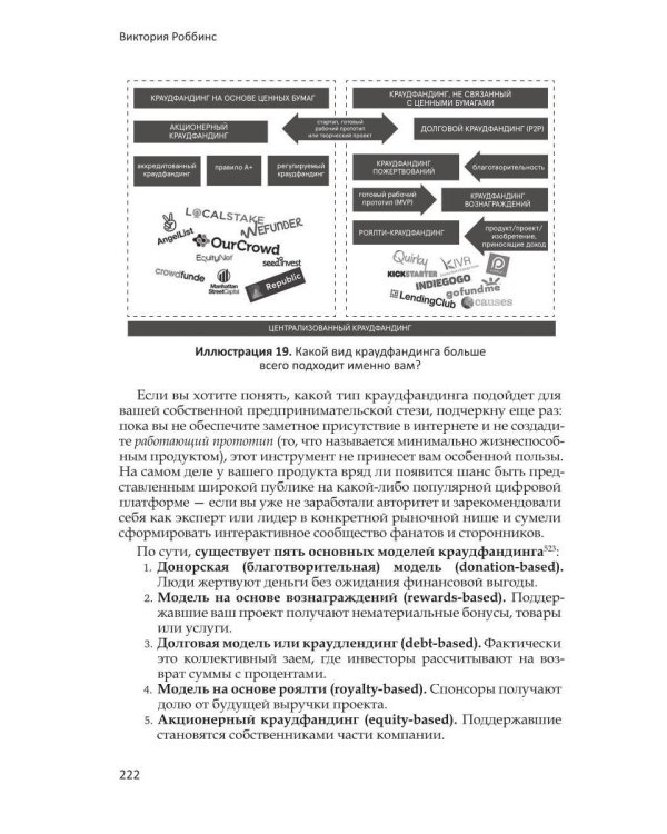 Анти-венчур. Как работает финансирование стартапов в США и почему на смену венчурому капиталу приходят новые модели