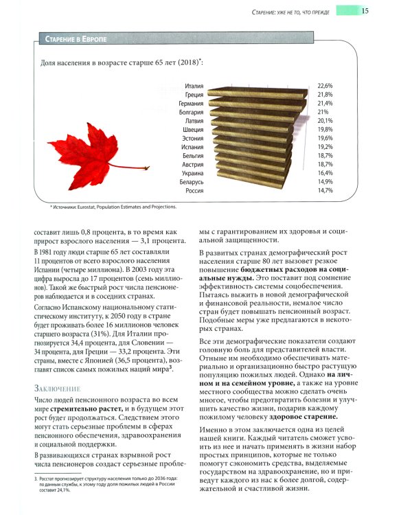 Активное долголетие. Как радоваться жизни без оглядки на возраст