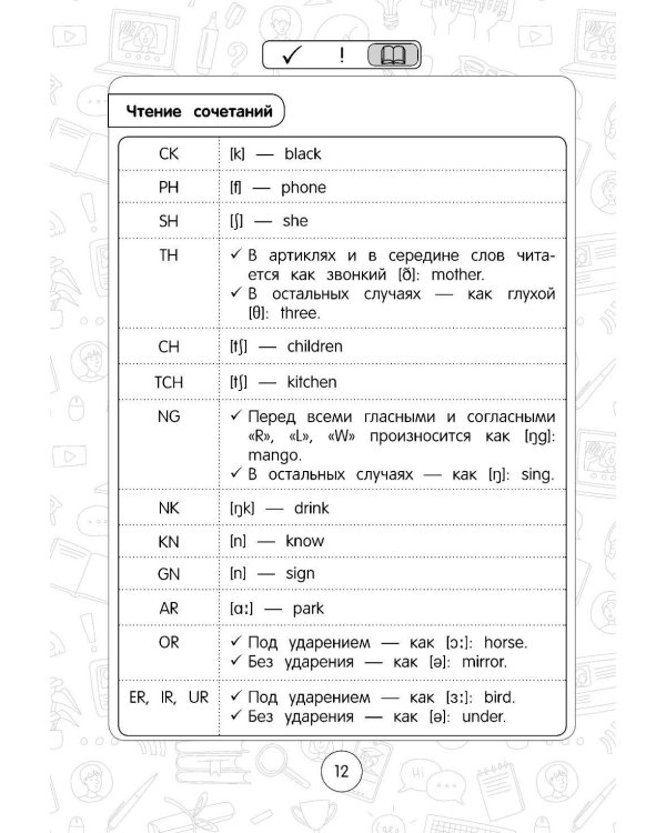 Английский язык: супернаглядный справочник. 1–4 классы
