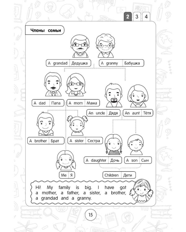 Английский язык: супернаглядный справочник. 1–4 классы