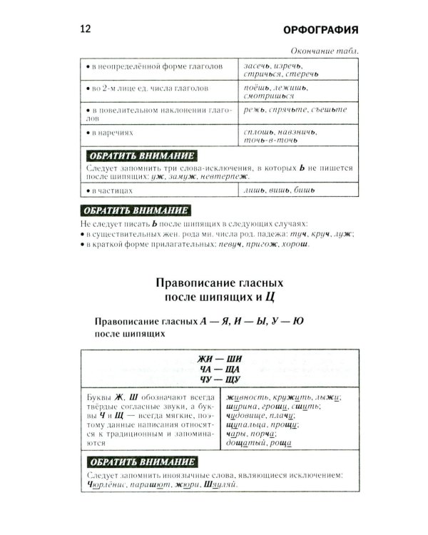 Как писать по-русски правильно: Справочник
